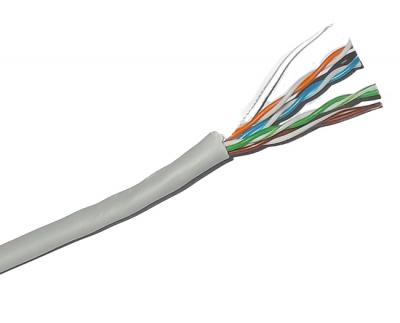 Cáp mạng ENSOHO EN-R5CS20PEL-200